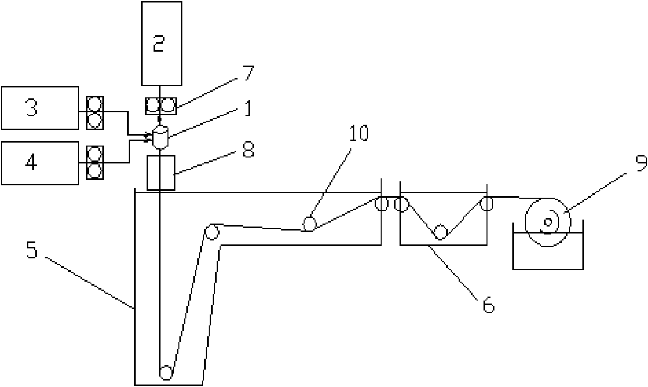 Double-layer composite hollow fiber nano-filtration membrane and preparation method and special tool thereof