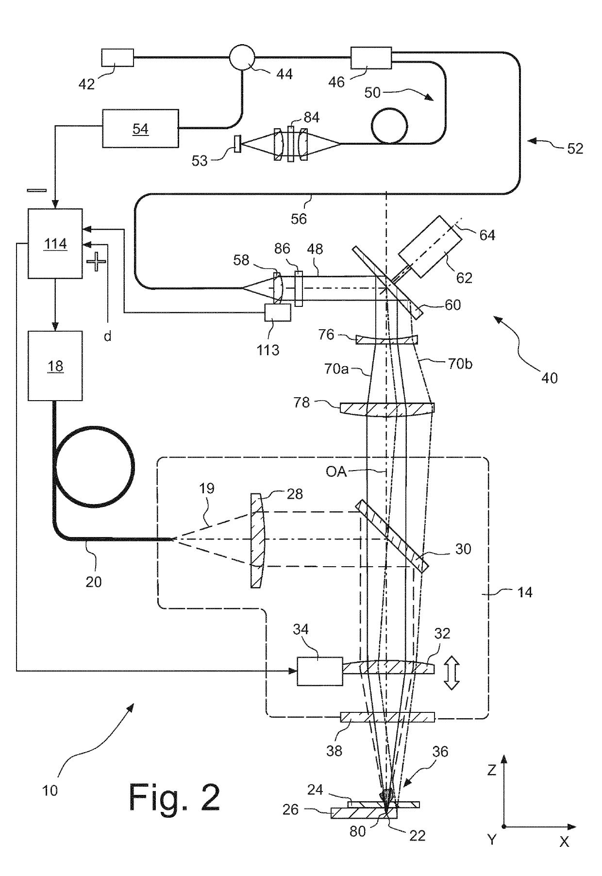 Method and device for measuring the depth of the vapor capillary during a machining process with a high-energy beam