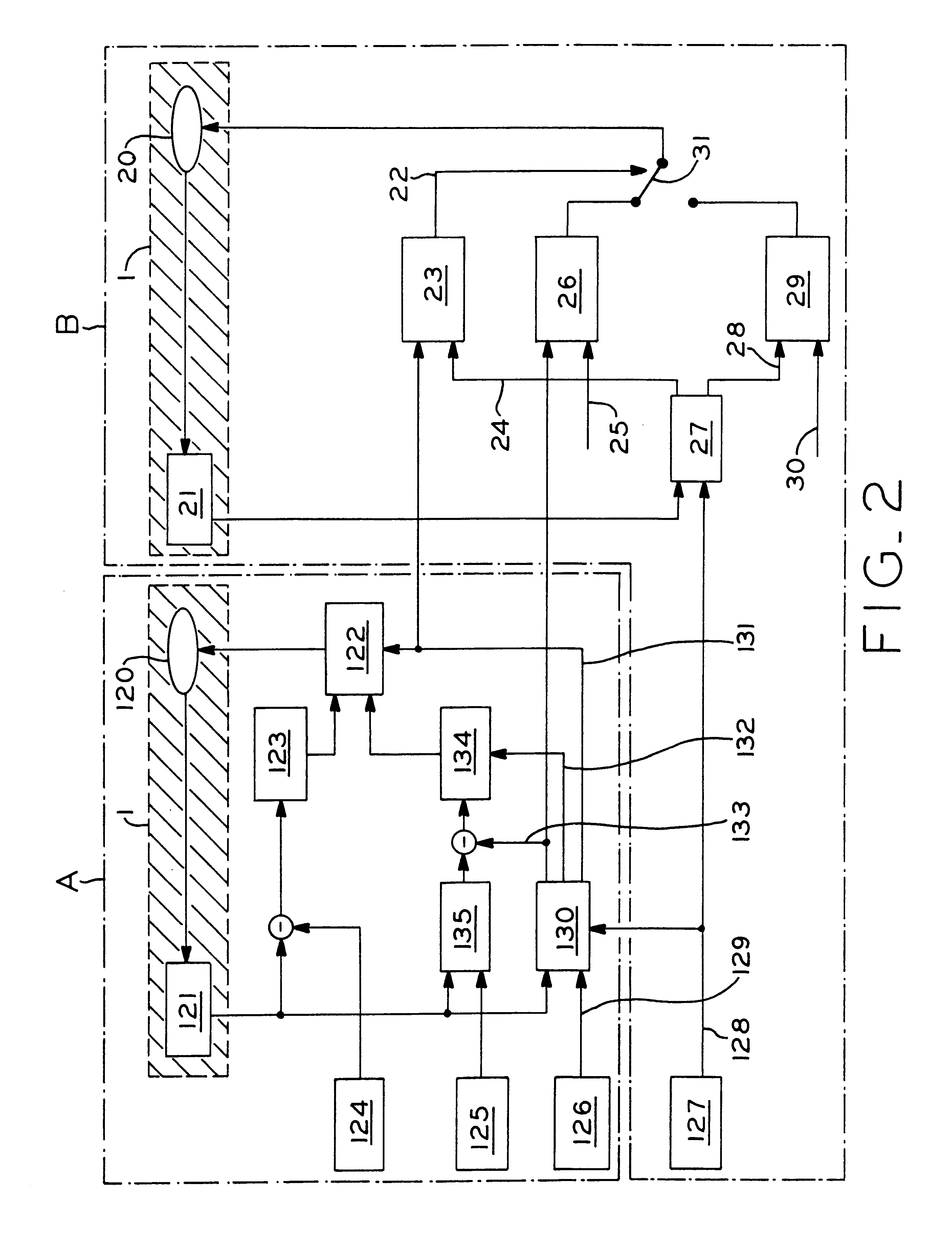 Automatic following guidance system for motor vehicles