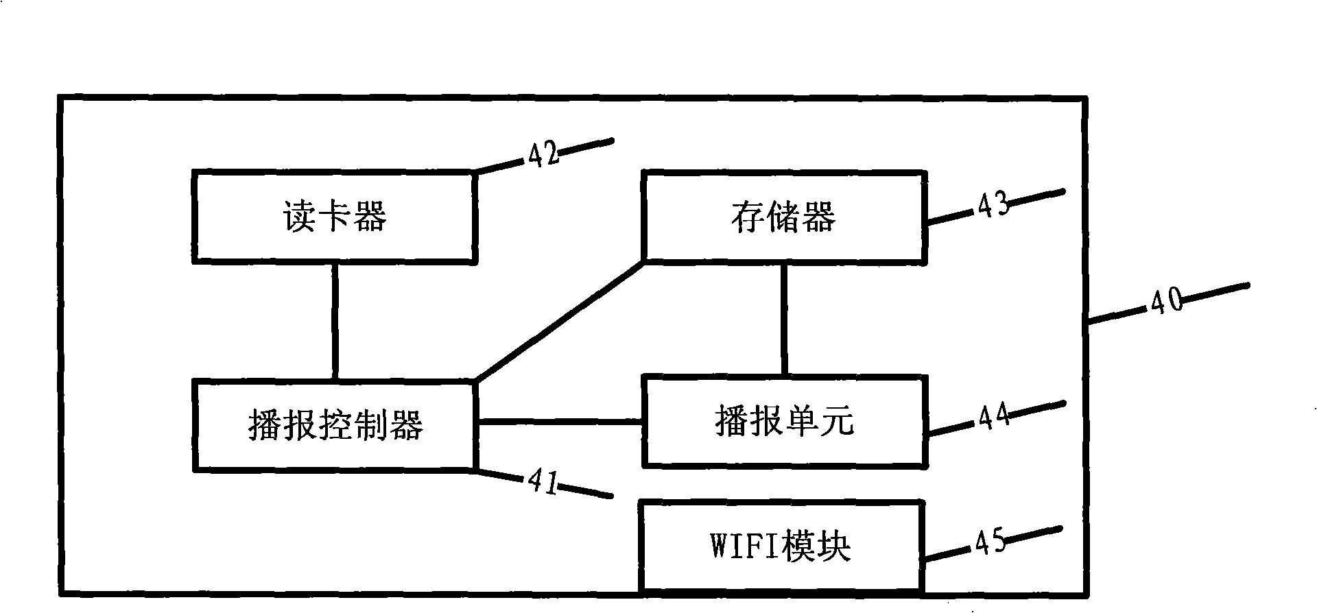 Control system and method for playing flow multimedia