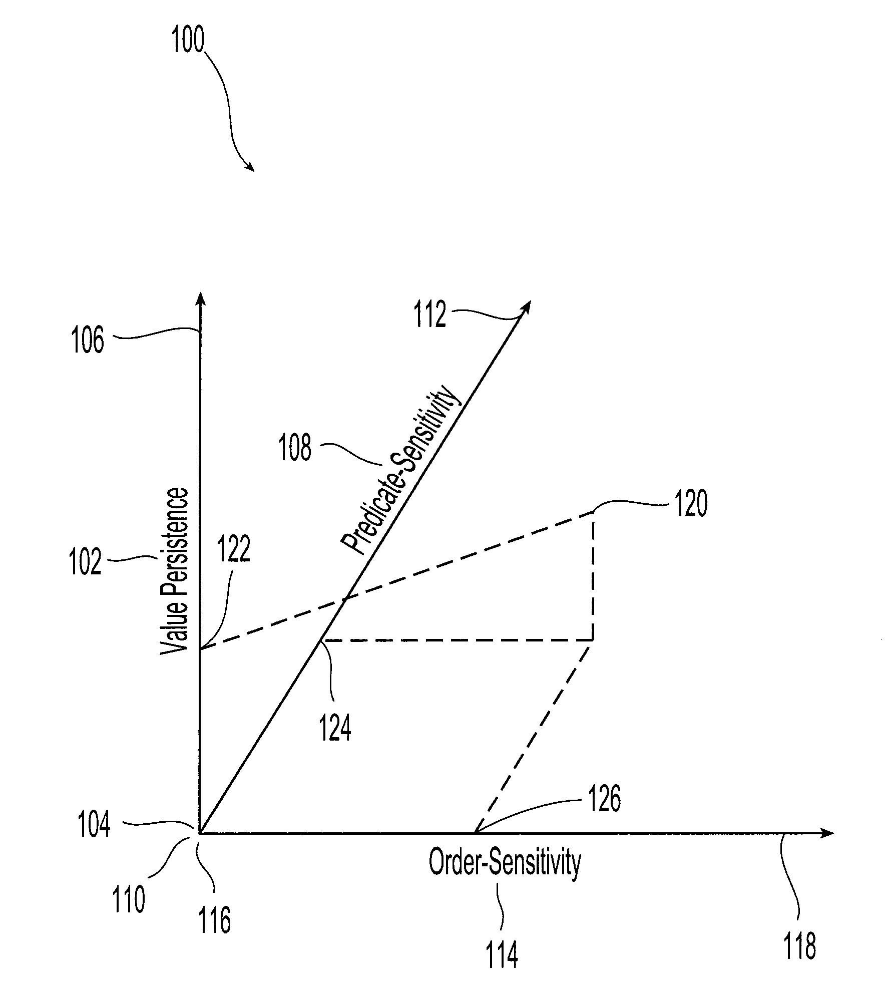 Procedure Summaries for Pointer Analysis