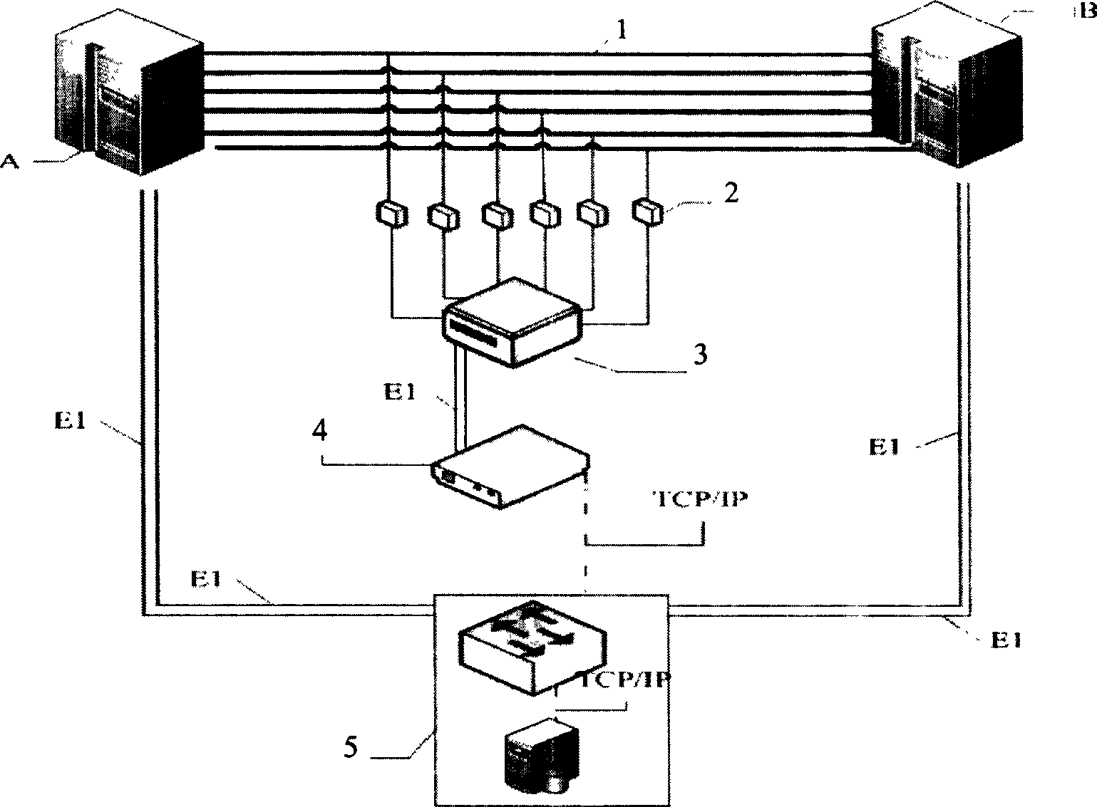 A call miss monitoring system and its method