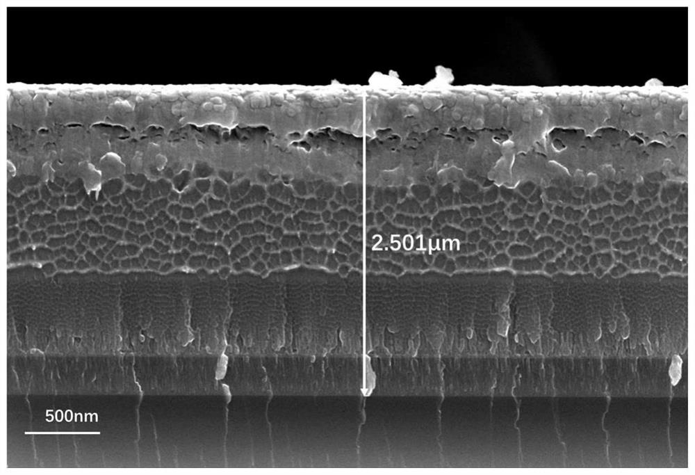 Metallization and heat sink integrated preparation method of AlN ceramic substrate