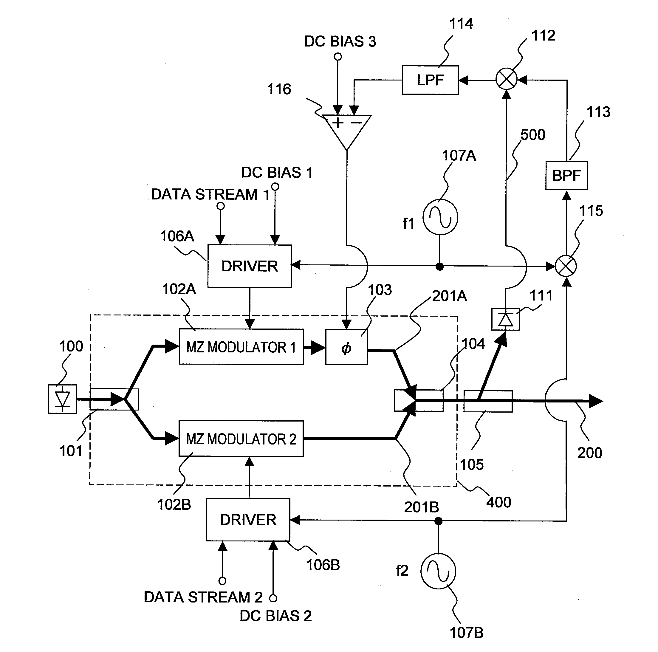 Control method for optical phase modulation