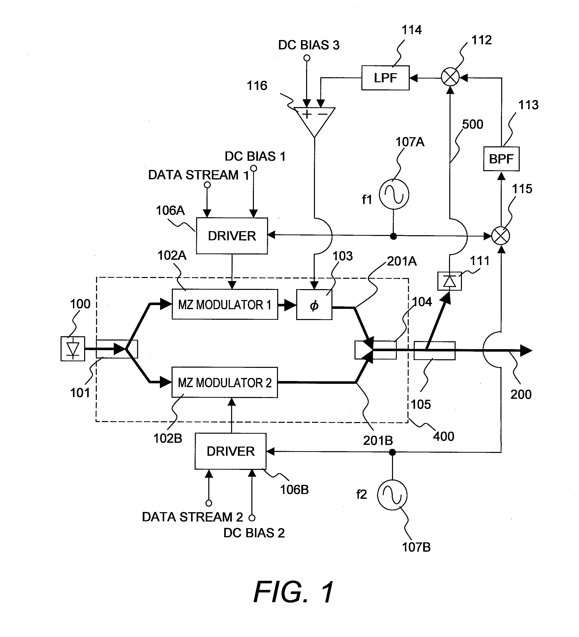 Control method for optical phase modulation