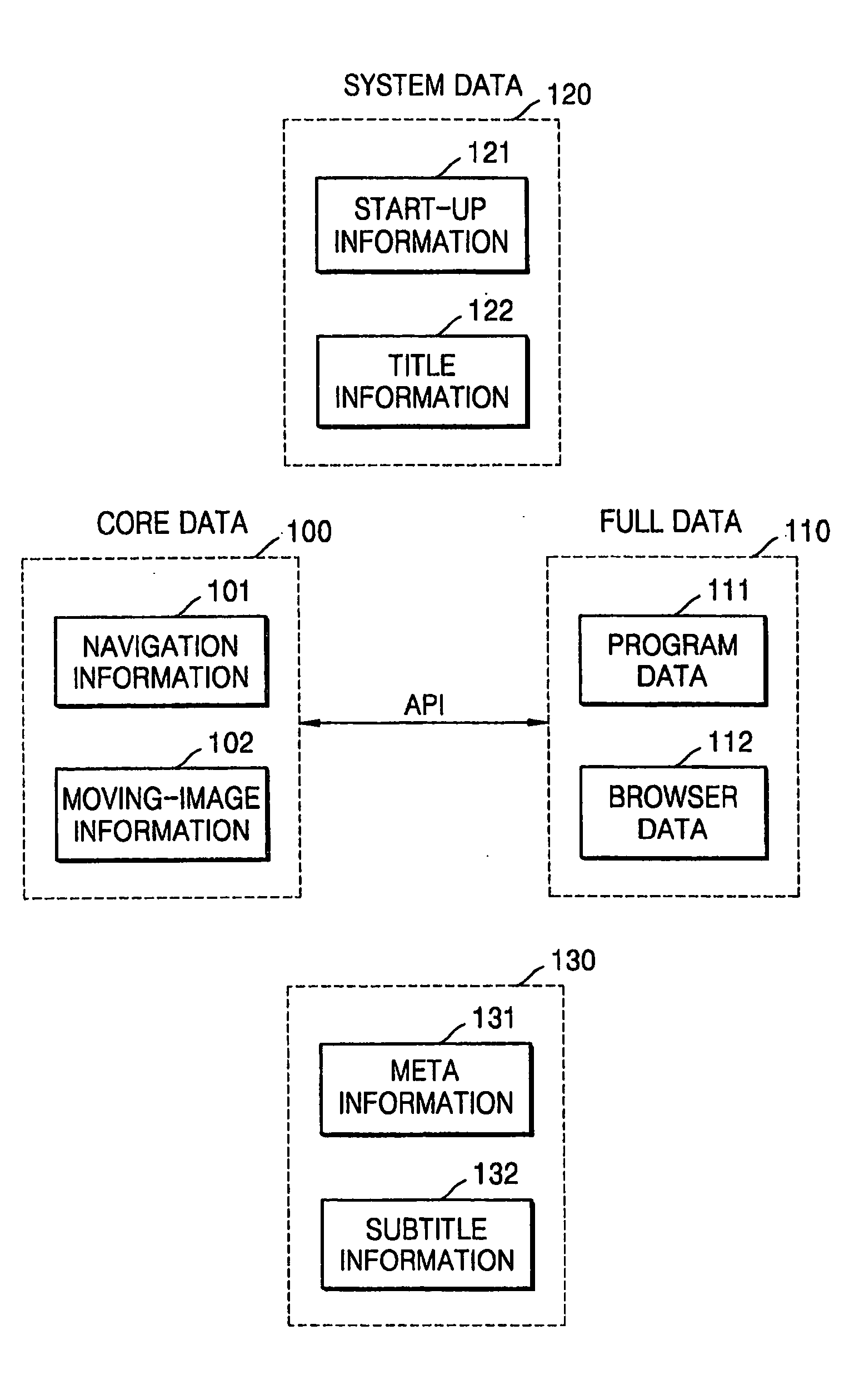 Storage medium storing meta information for enhanced search and subtitle information, and reproducing apparatus