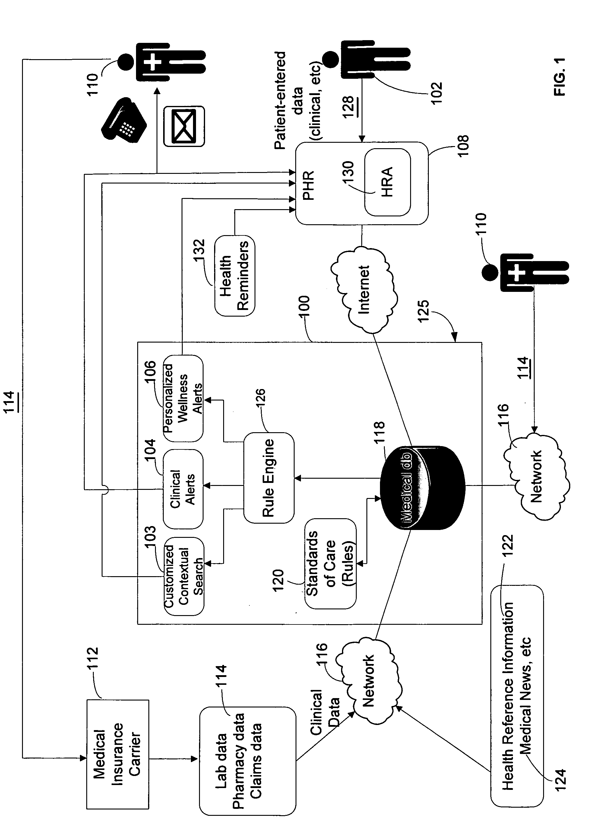 System and method for generating real-time health care alerts