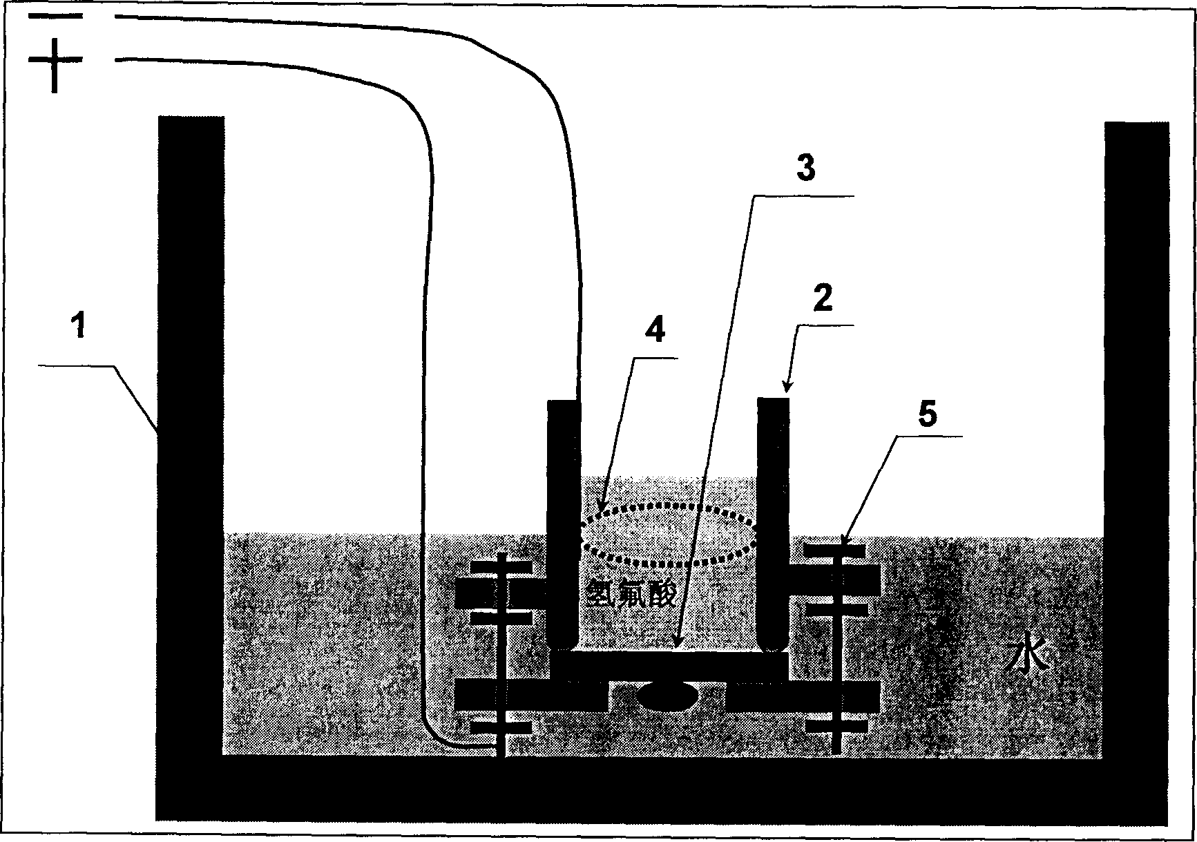 Prepn of porous luminescent material