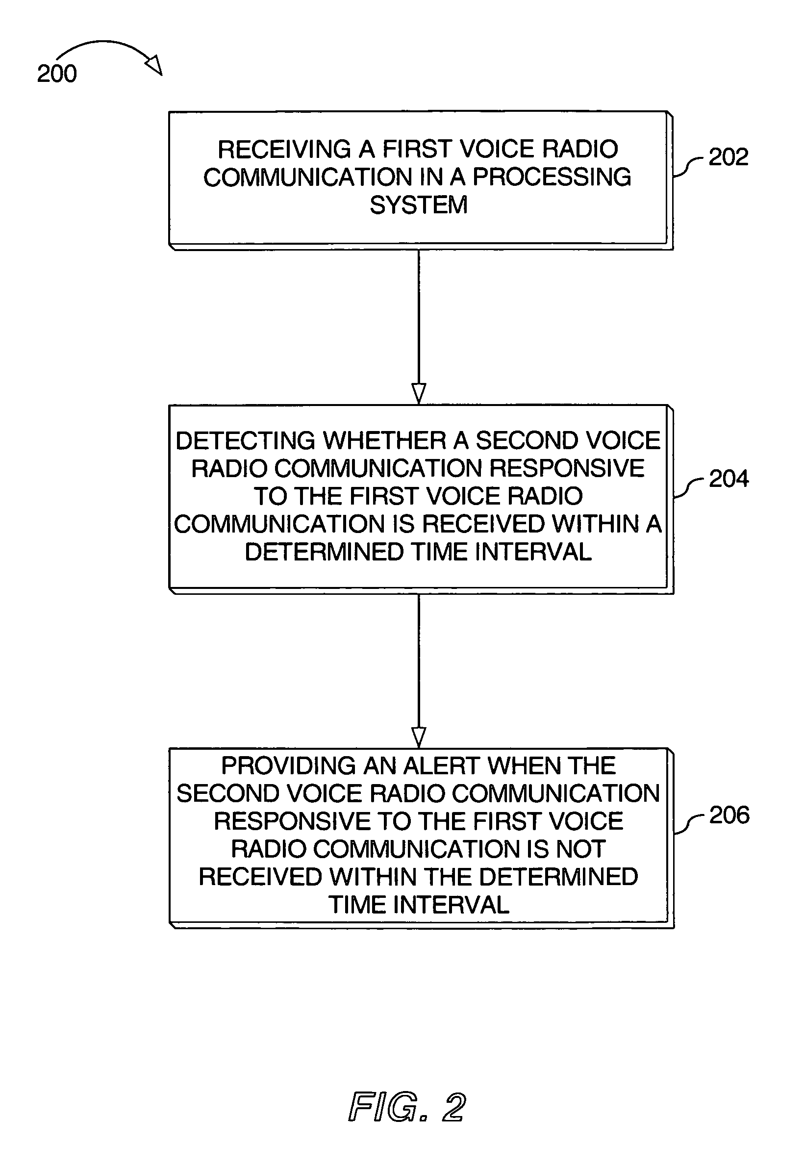 System and method for reducing aviation voice communication confusion