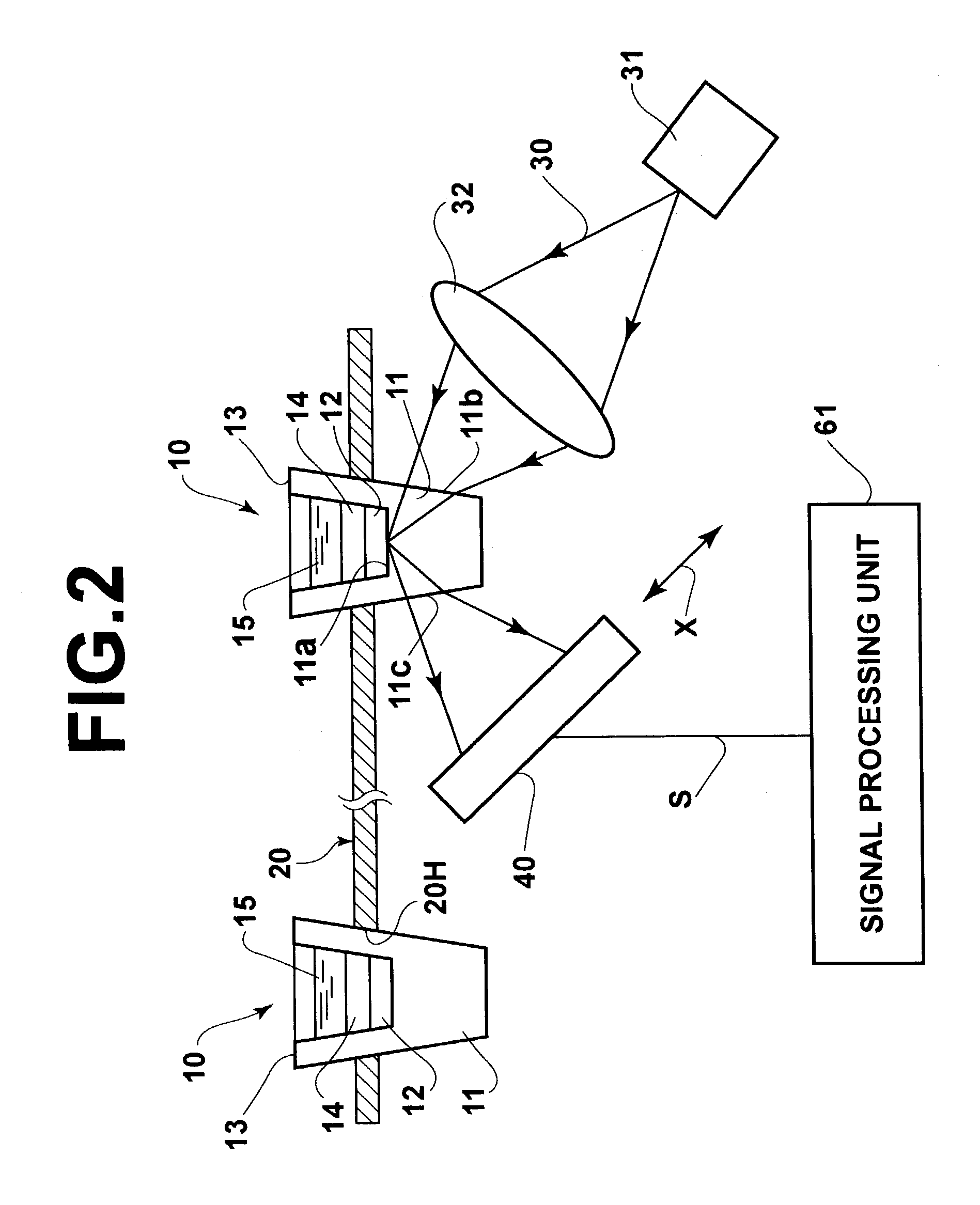 Measuring chip