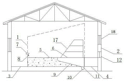 Broiler chicken free-ranging hen house under trees