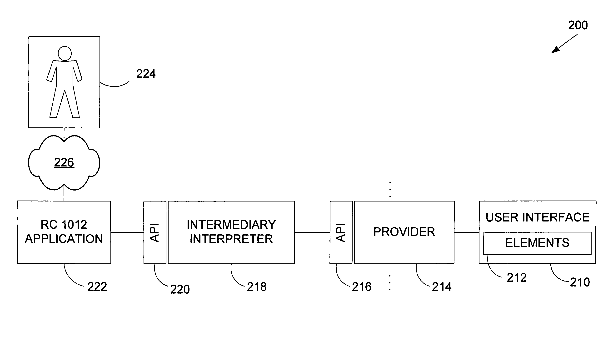 Method and system for providing information related to elements of a user interface