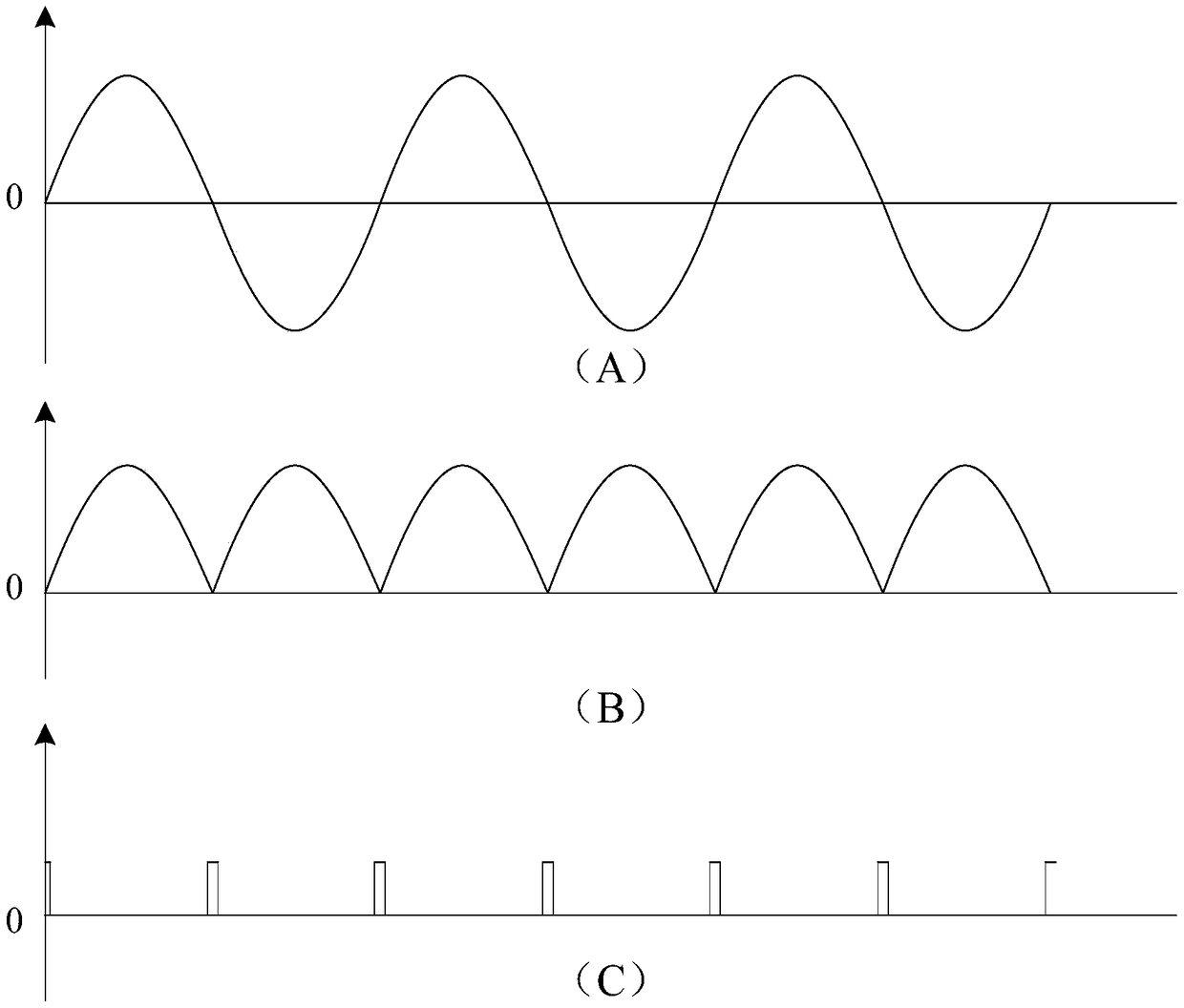 Remote numerical control soft starter for AC power supply, and control method thereof