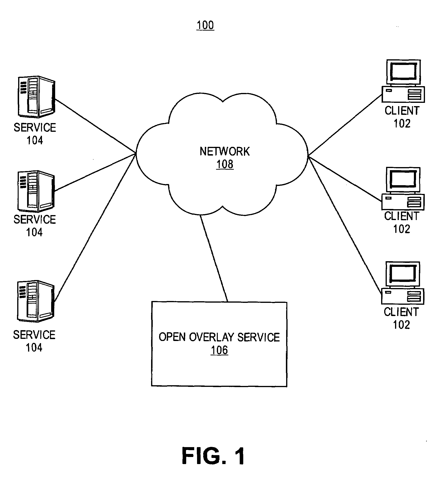 Client-side data scraping for open overlay for social networks and online services