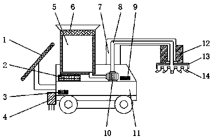 Municipal greening integrated construction device