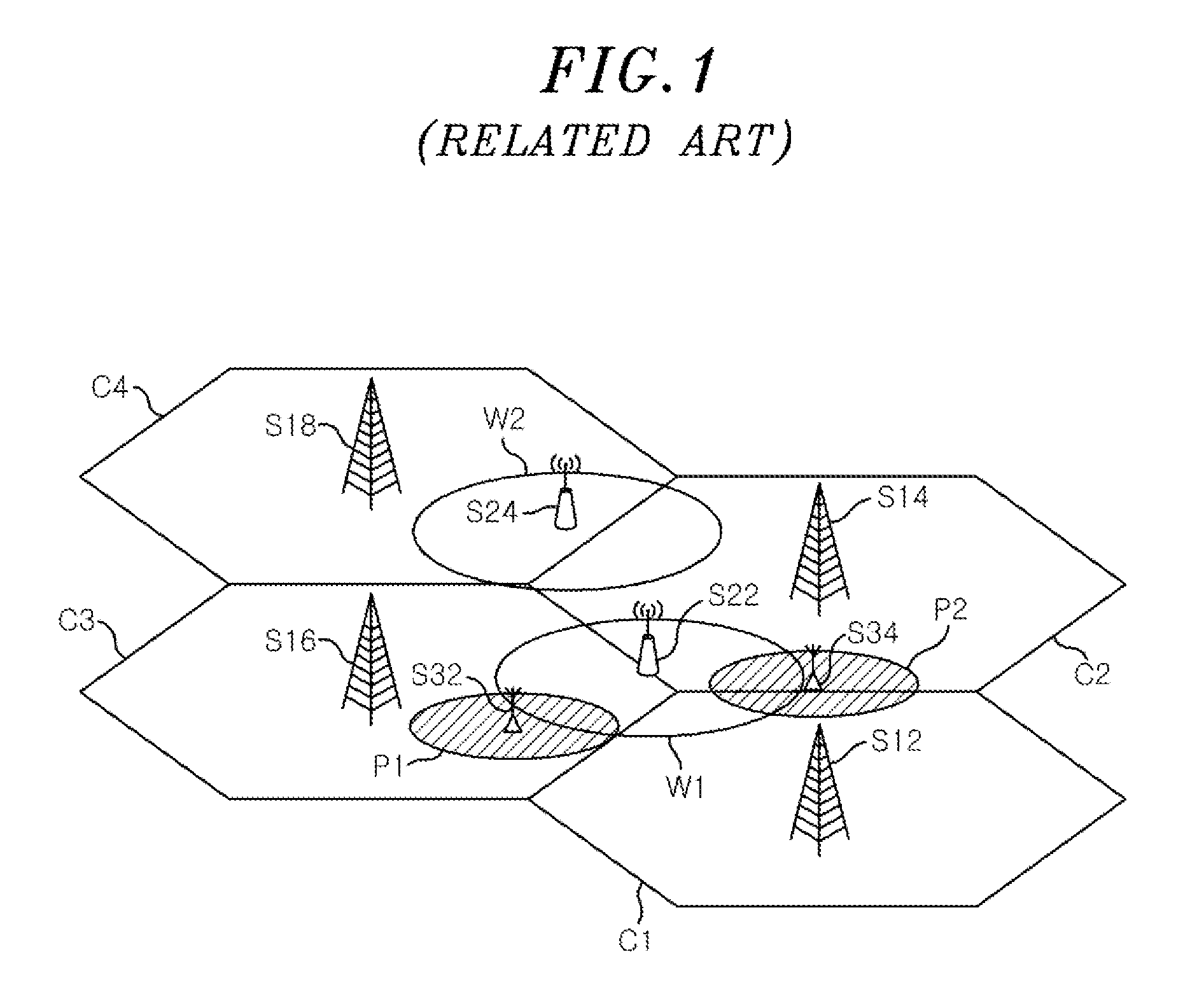 Integrated base station for managing multiple simplified radio access points