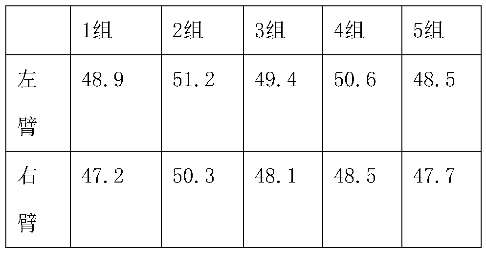 Whitening and anti-creasing composition and skin care products thereof