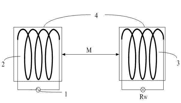 Resonant coupling wireless power transmission system adopting superconducting coil and implementation method thereof