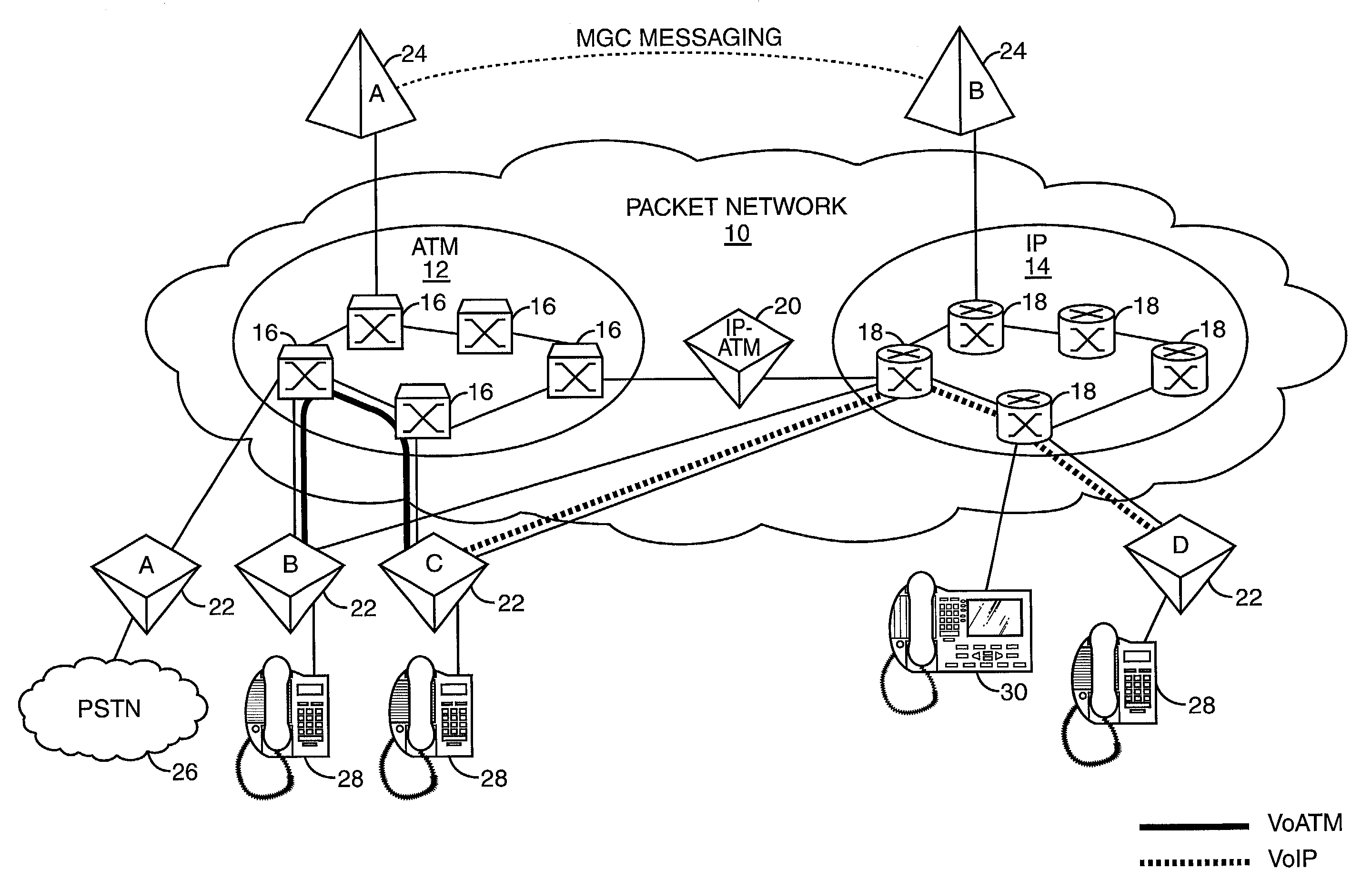 Dynamic call control