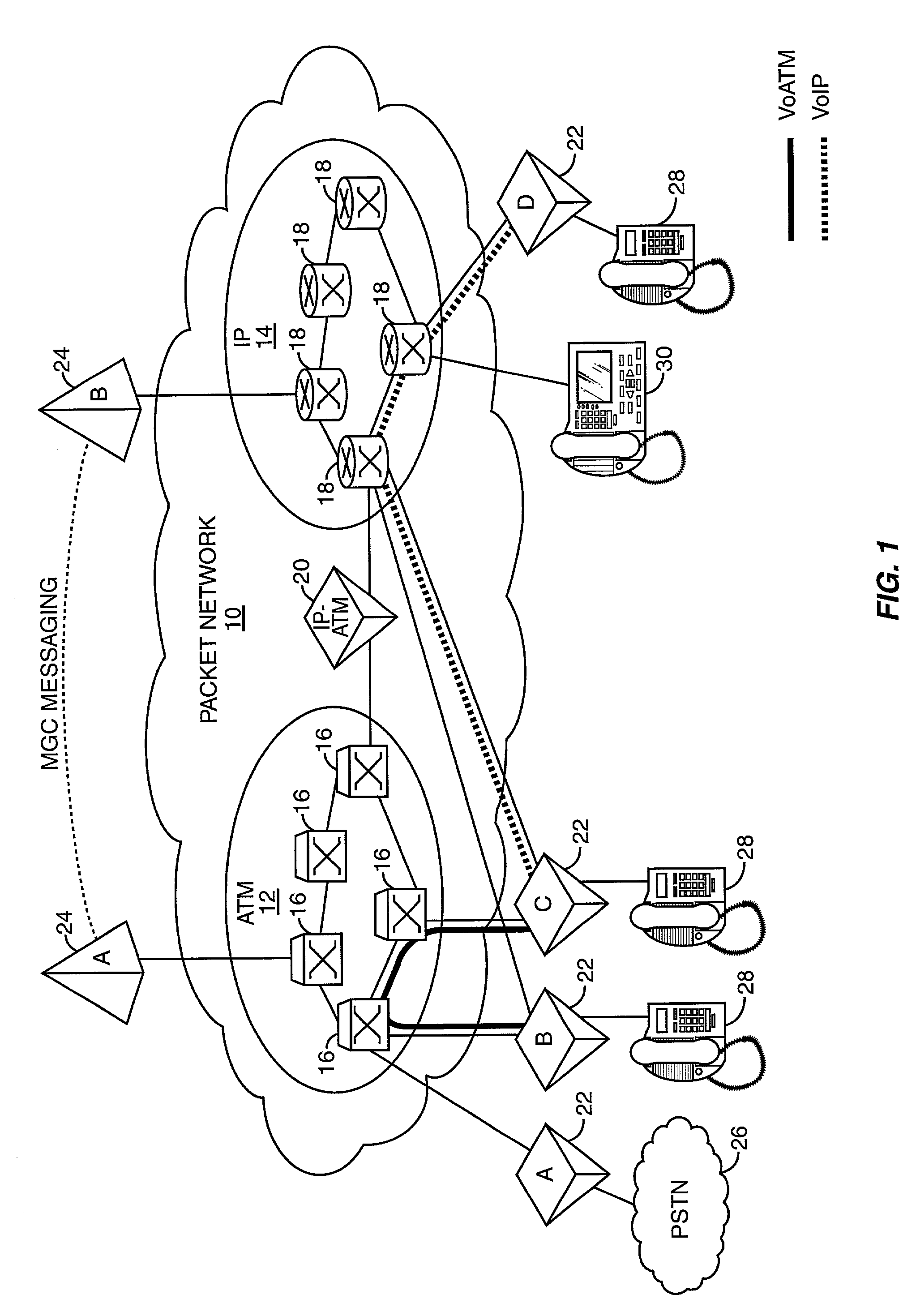 Dynamic call control