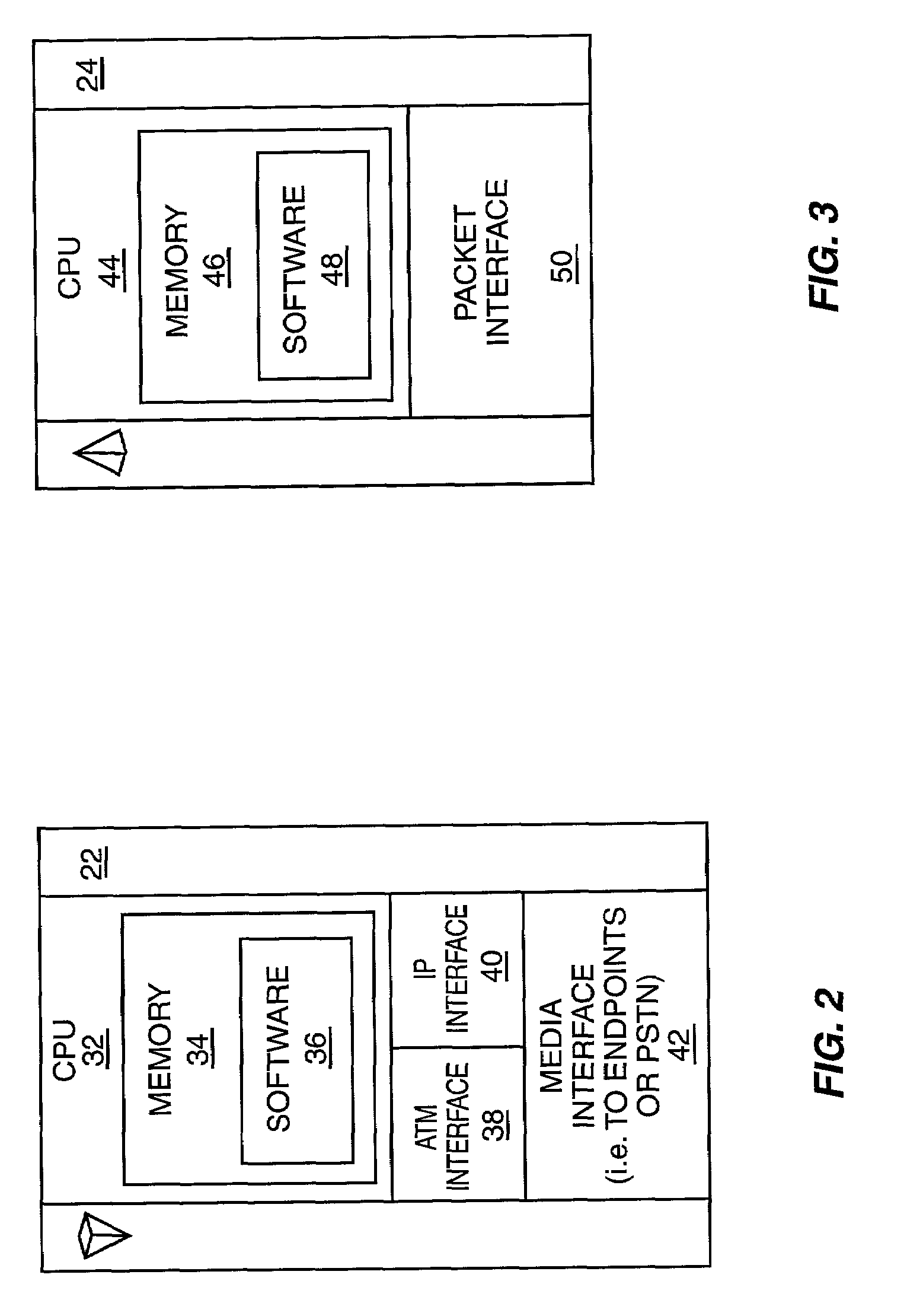 Dynamic call control