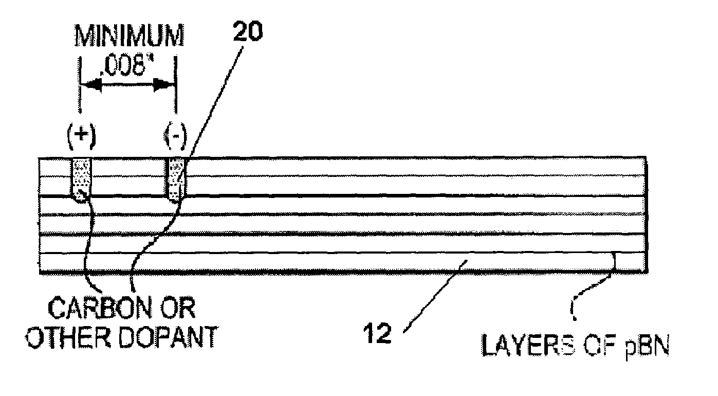 Neutron detector employing doped pyrolytic boron nitride and method of making thereof