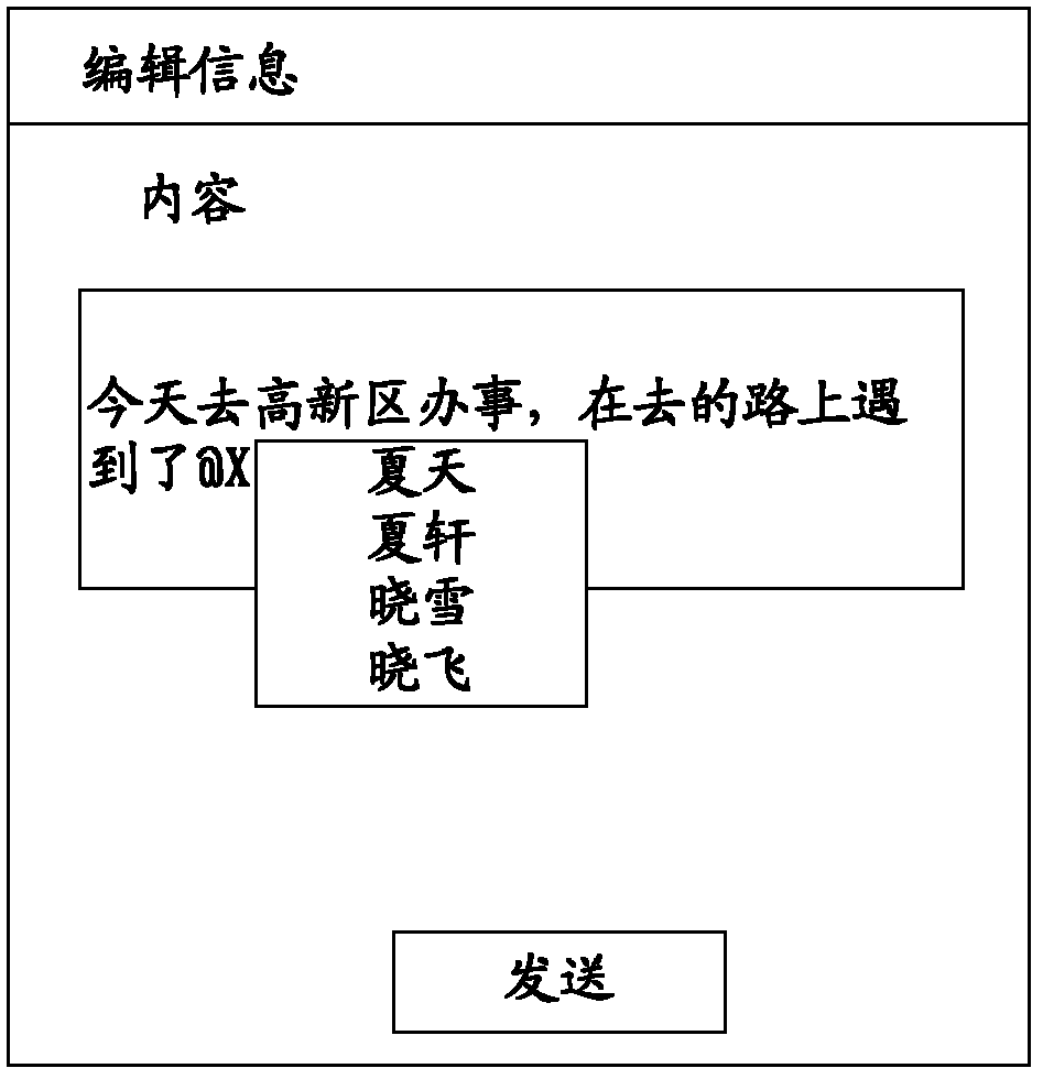 Information transmission method and terminal