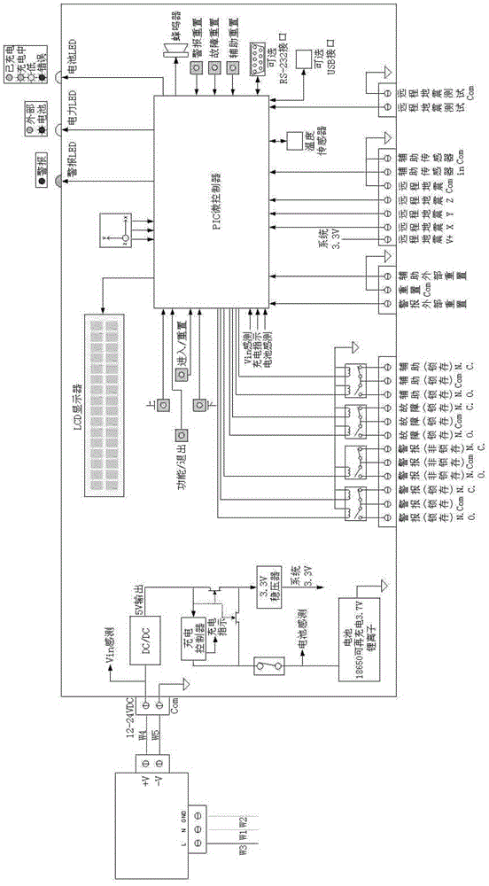 Seismic-detection sensor device for vertical transportation equipment