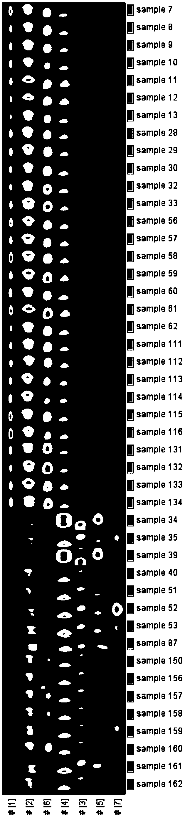 Identifying and classifying method and device of dried citrus reticulata peel