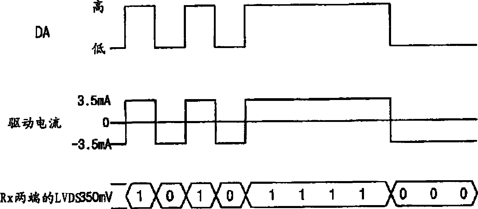 Pre-loading device and low voltage differential signal transmitter