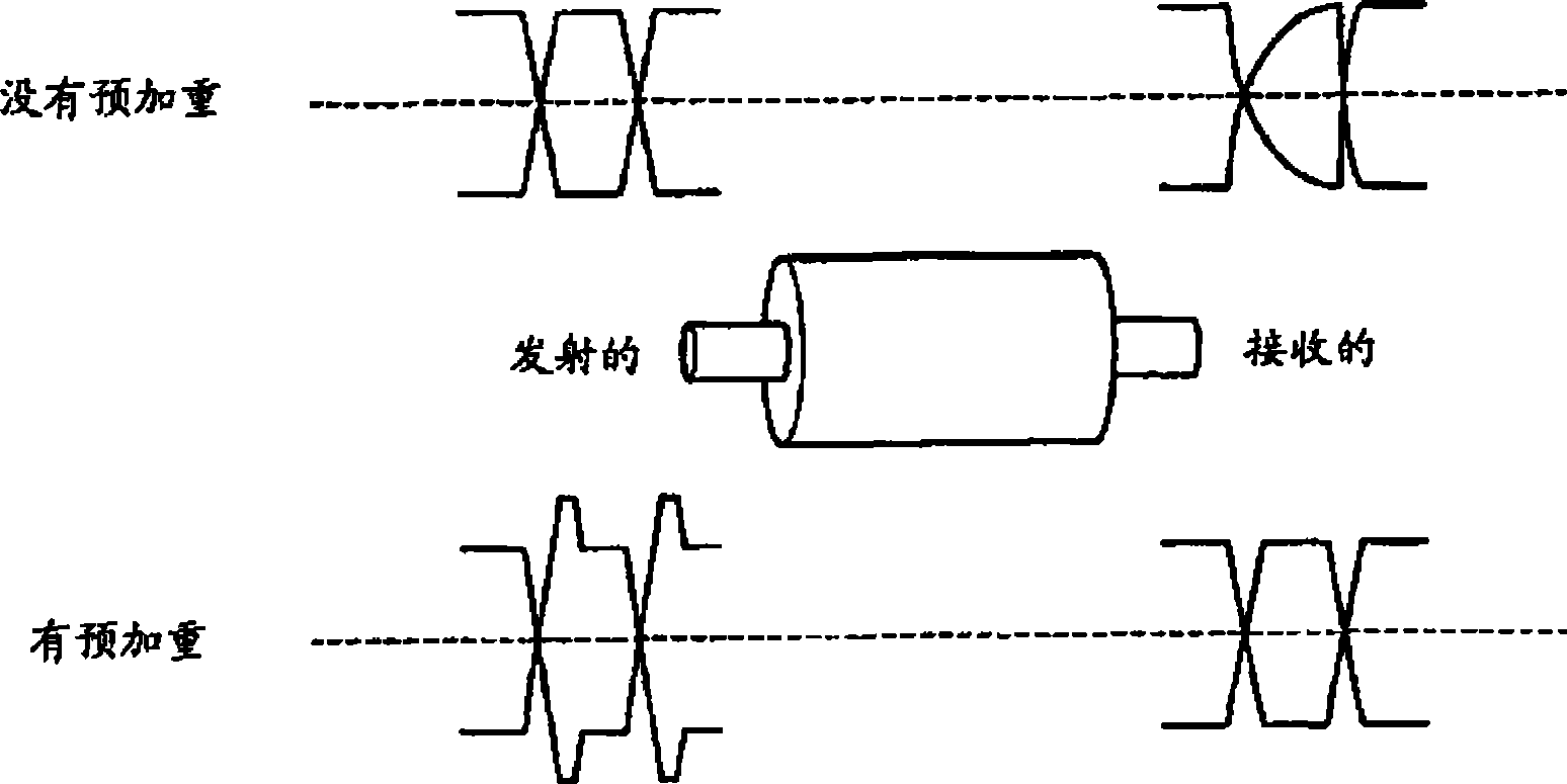 Pre-loading device and low voltage differential signal transmitter