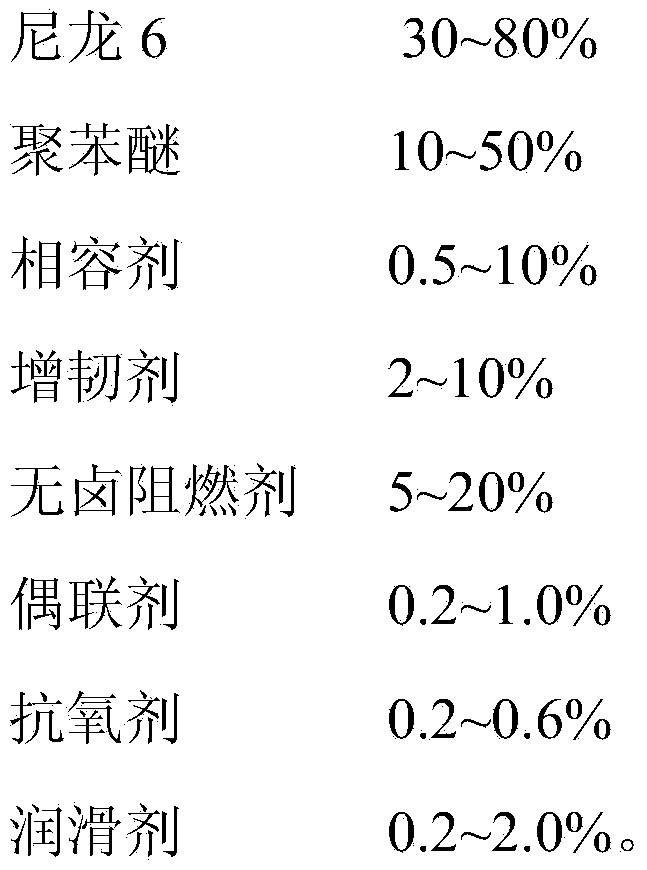 Halogen-free flame retardant nylon 6 with high heat resistance as well as preparation method and application thereof