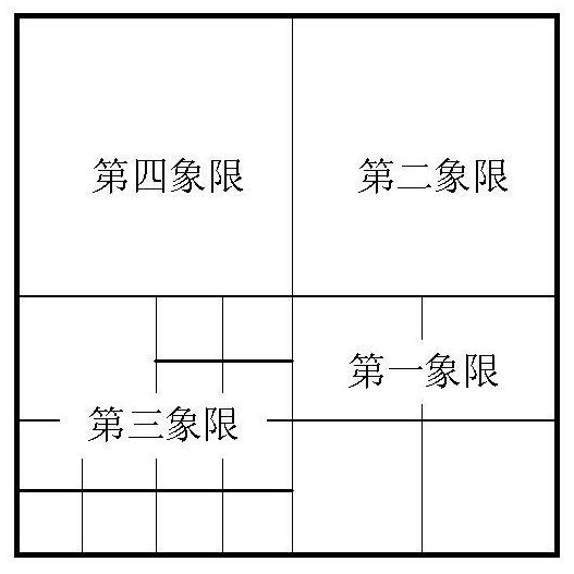 A simulation training system and method for making cable accessories