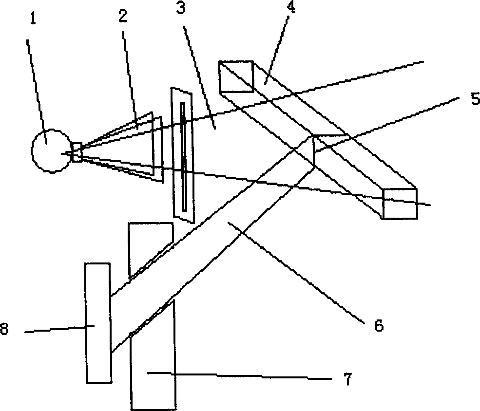 Backscattering type X-ray scanner