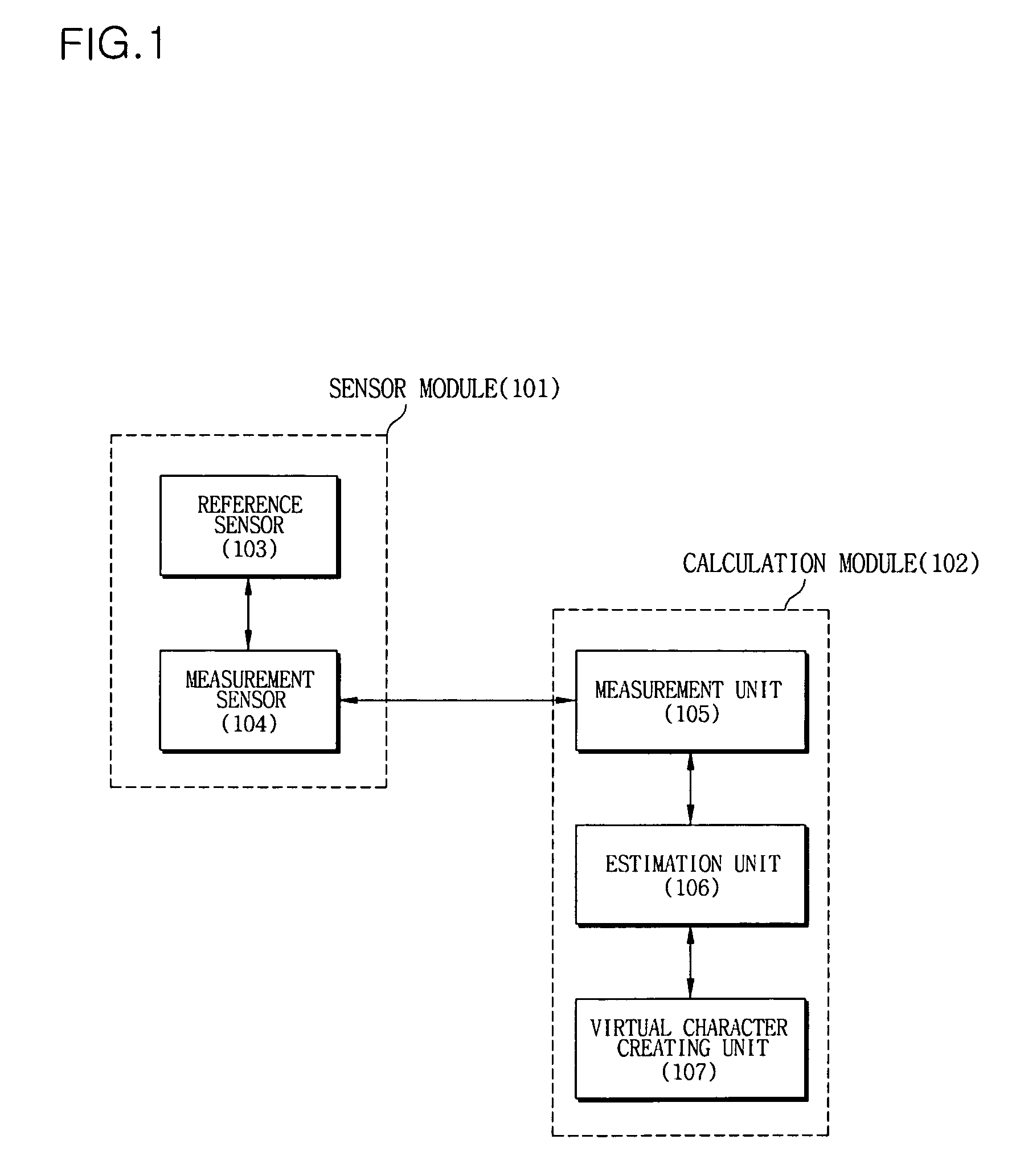 Motion Capture Apparatus and Method