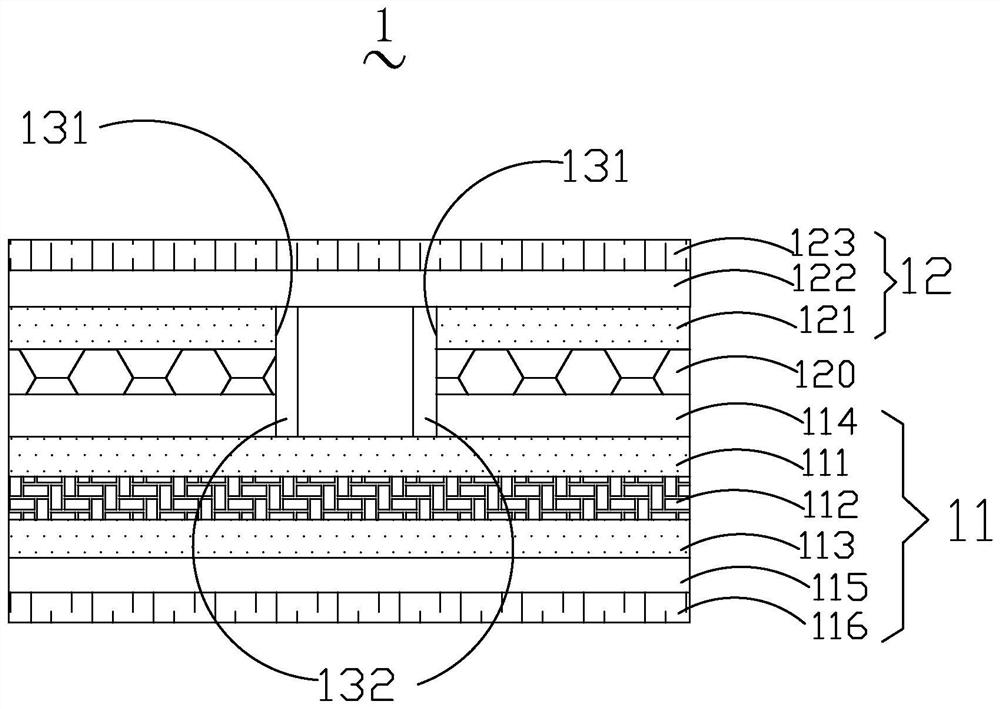 Flexible circuit board, manufacturing method thereof, display screen and electronic equipment