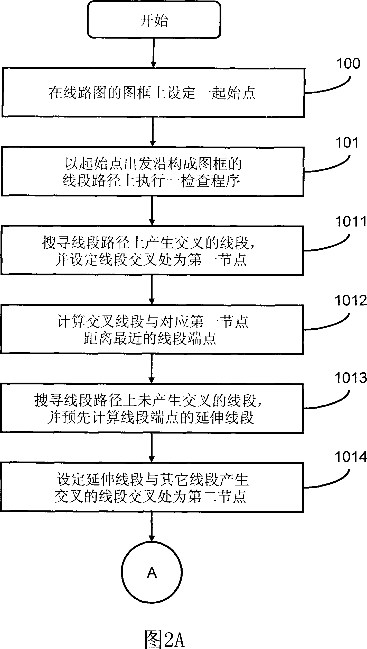 Method for automatic correction for line diagram frame