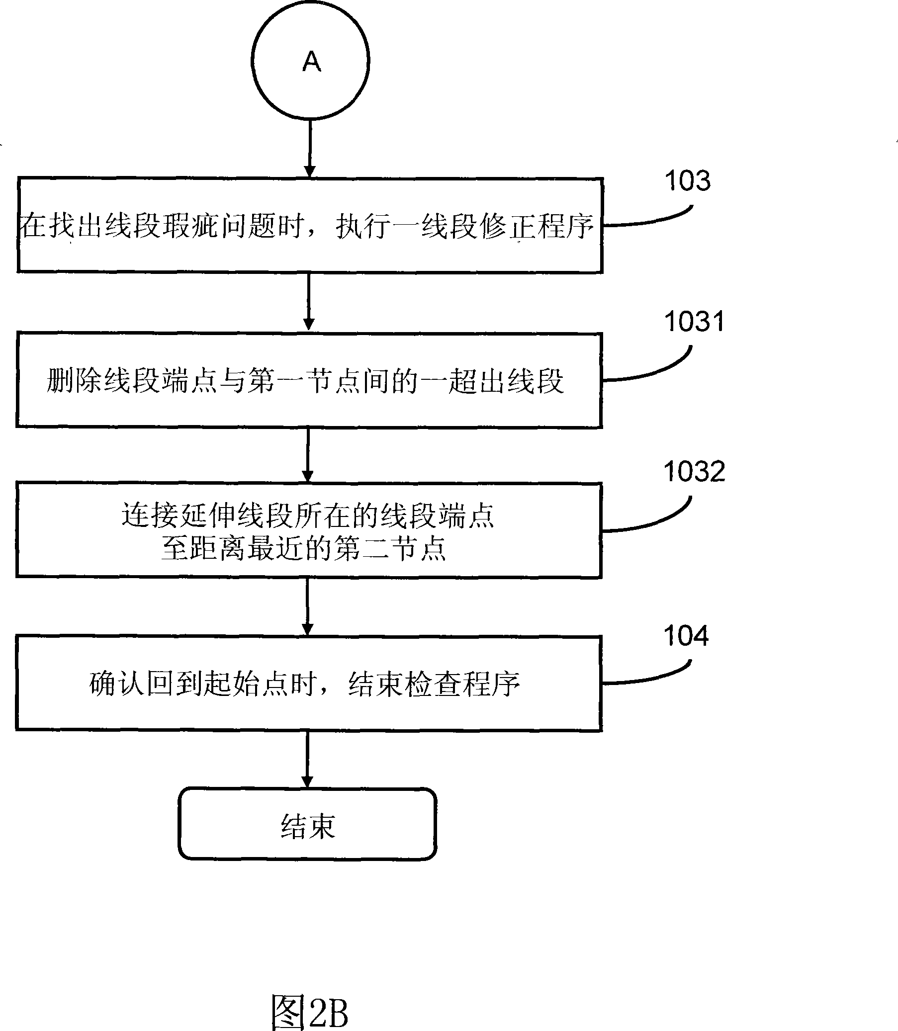 Method for automatic correction for line diagram frame