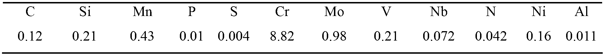 Method for determining Laves phase content in steel