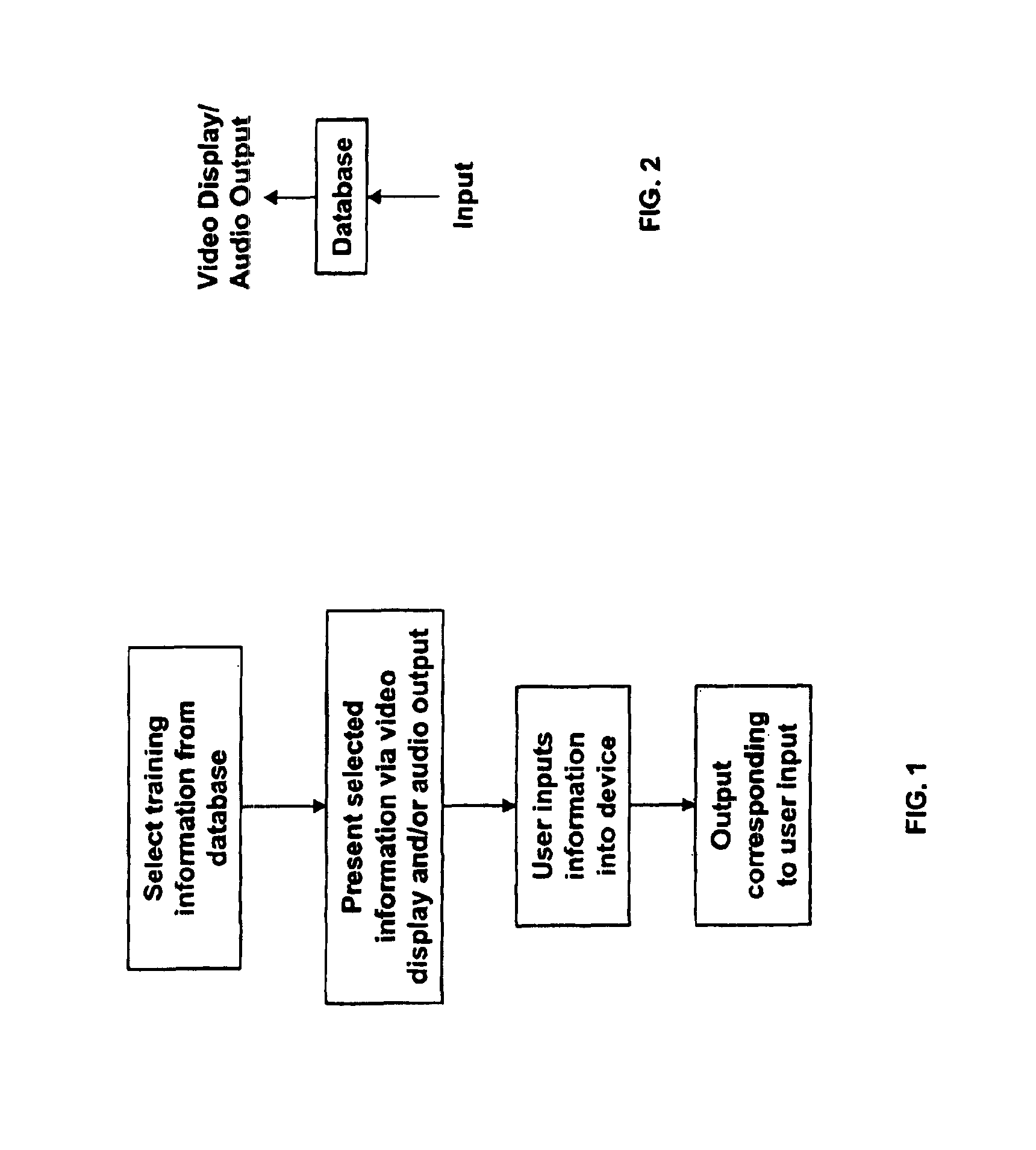 Method and apparatus for providing training information regarding a pet