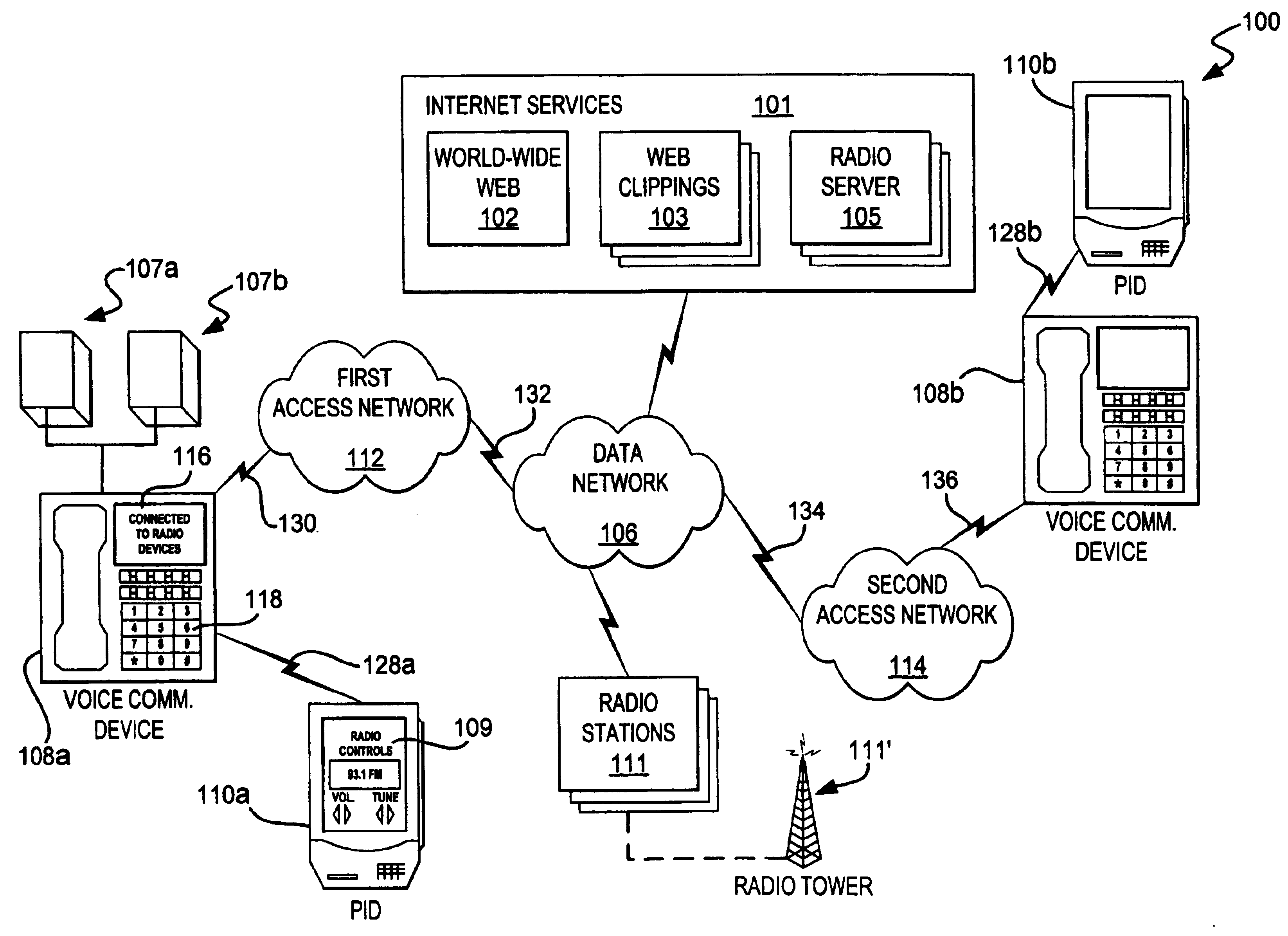 System and method for accessing radio programs using a data network telephone in a network based telecommunication system