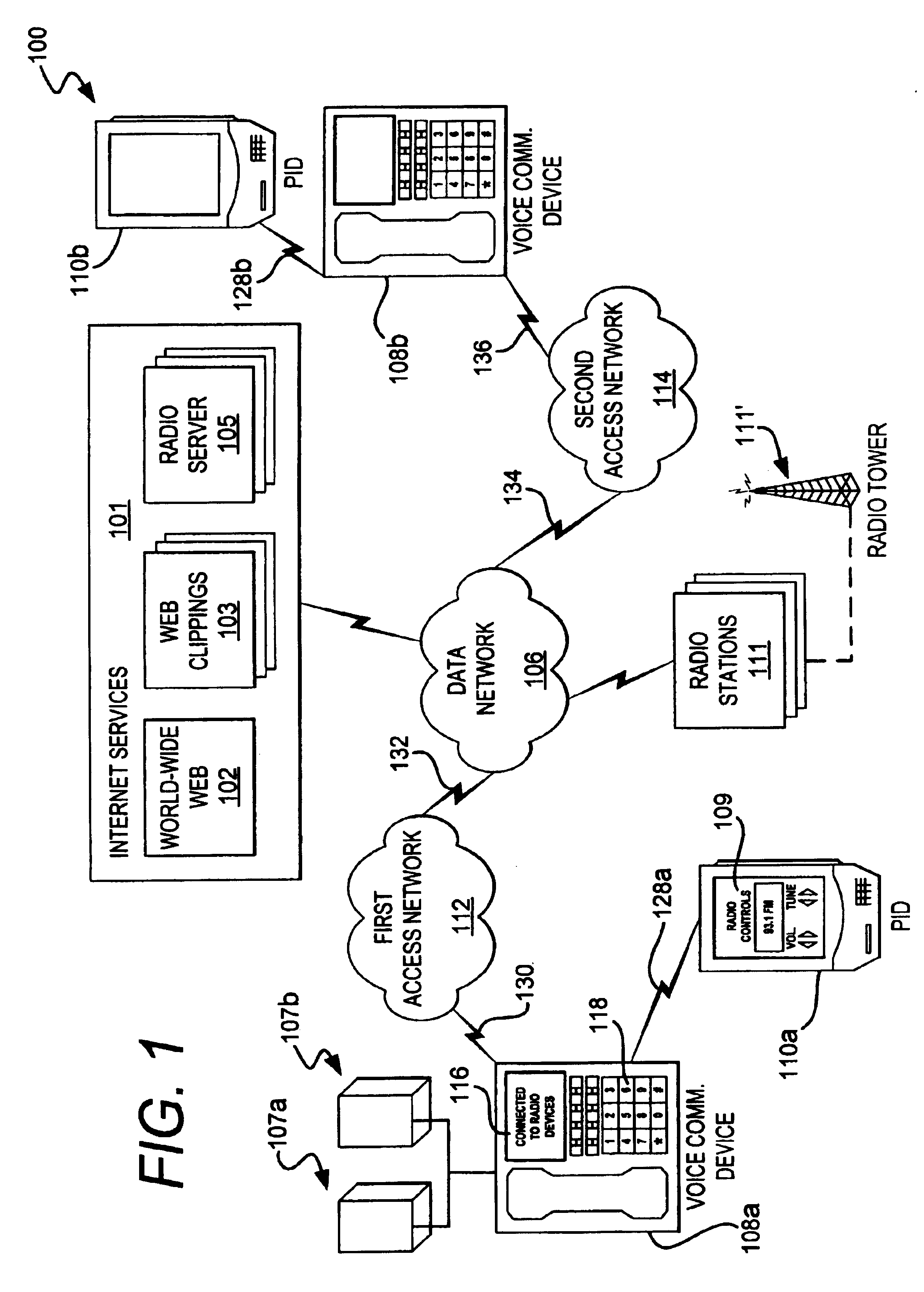 System and method for accessing radio programs using a data network telephone in a network based telecommunication system