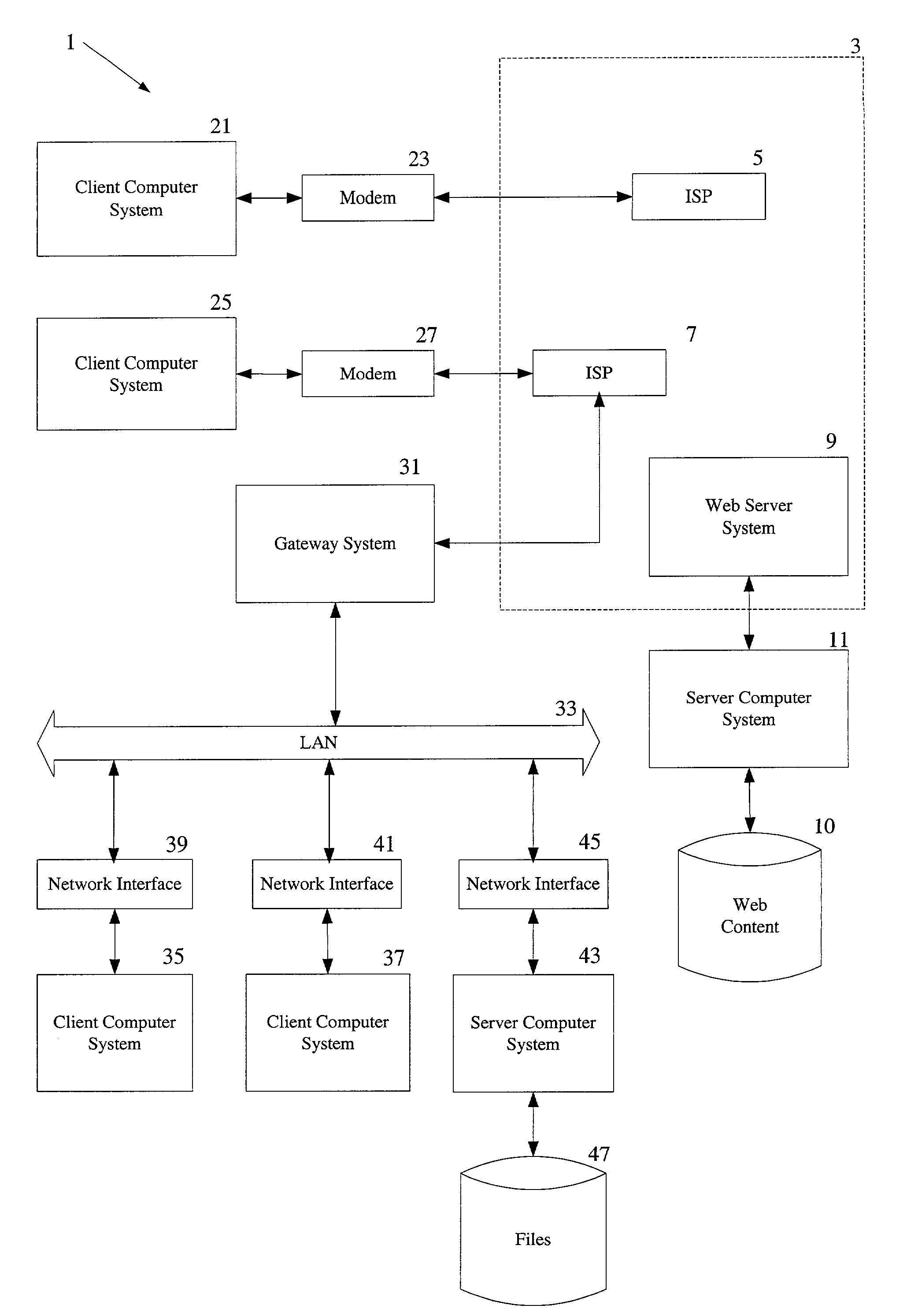 Automatically configuring a computer firewall based on network connection