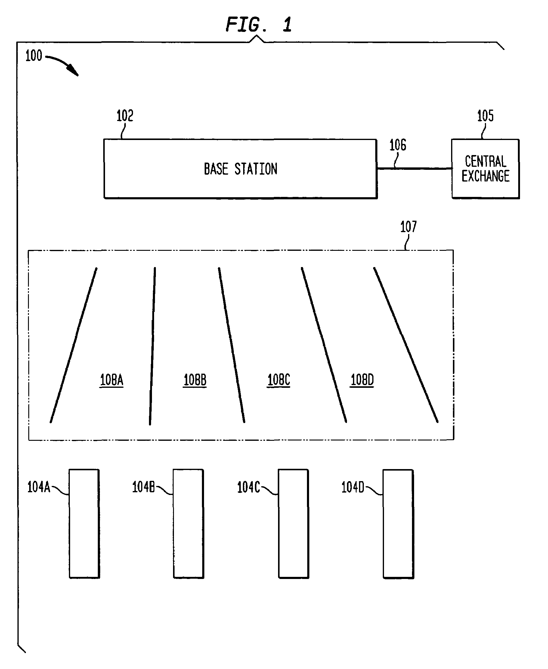 Methods and apparatus for allocating bandwidth to communication devices based on signal conditions experienced by the communication devices