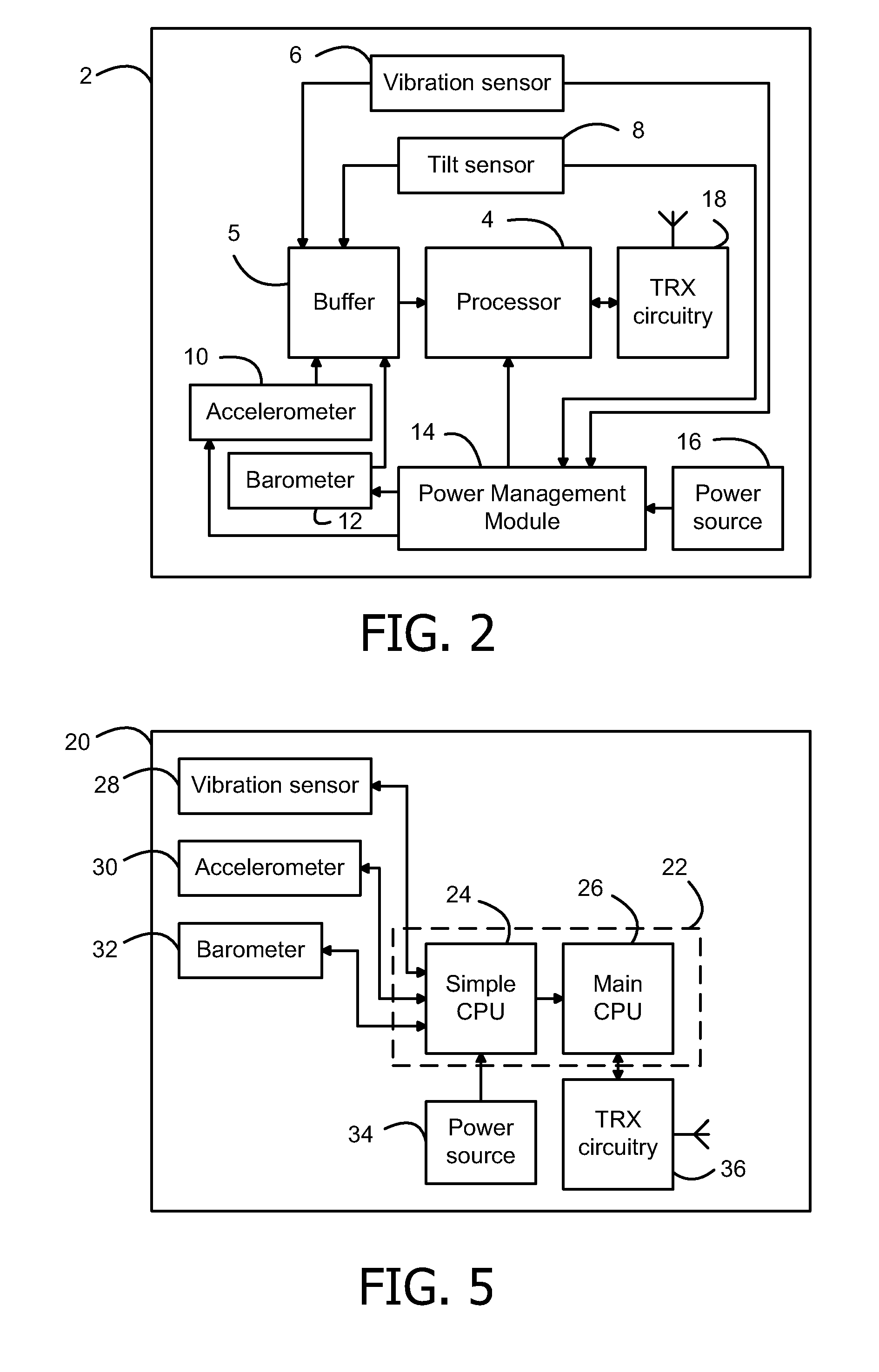 Fall detection system