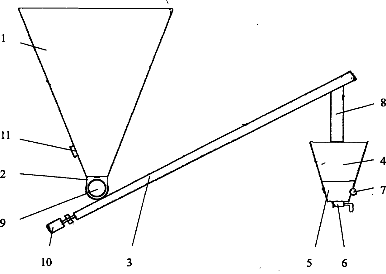 Device for automatically feeding and metering flour