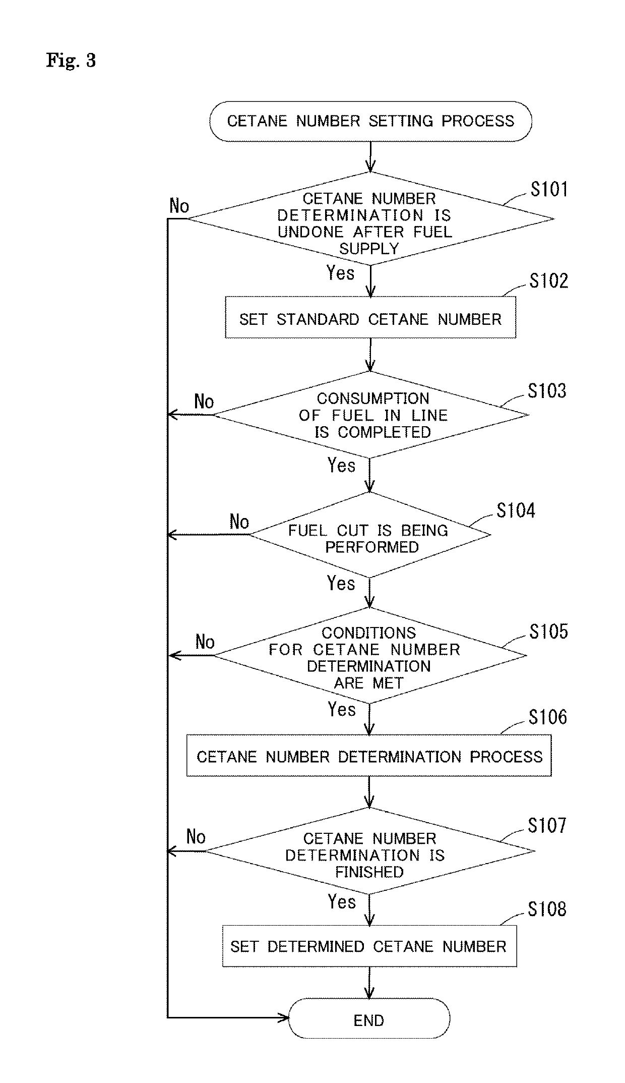 Exhaust gas purification system for internal combustion engine