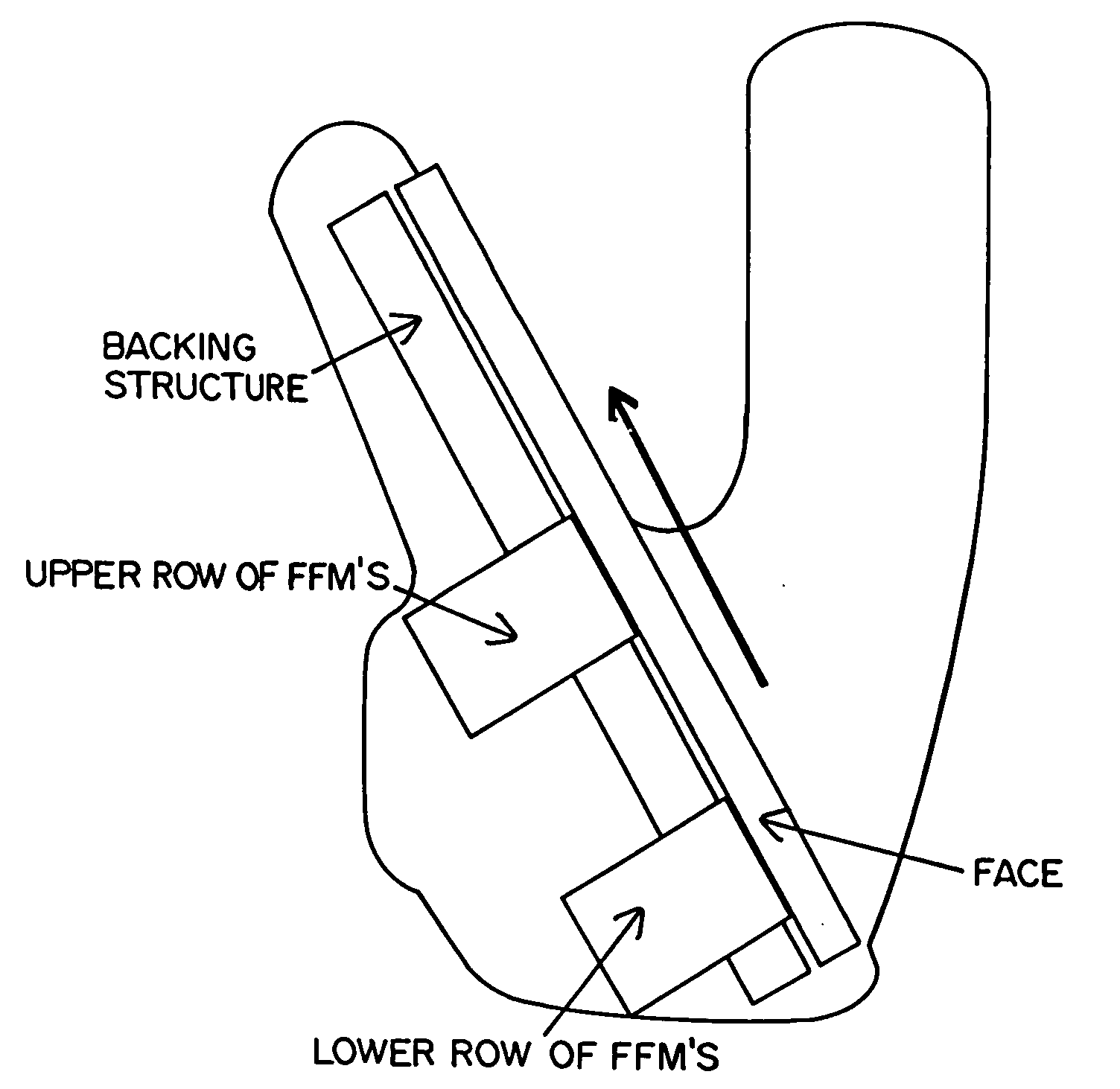 Method and apparatus for elastic tailoring of golf club impact