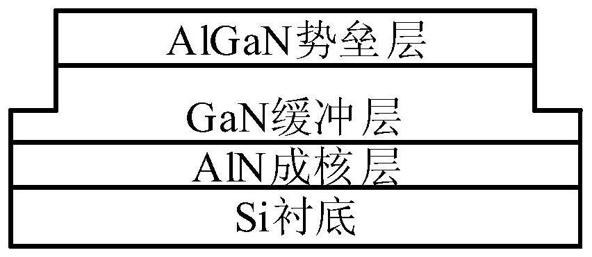 Silicon-based gallium nitride high-power radio frequency device based on gold-free process and preparation method thereof