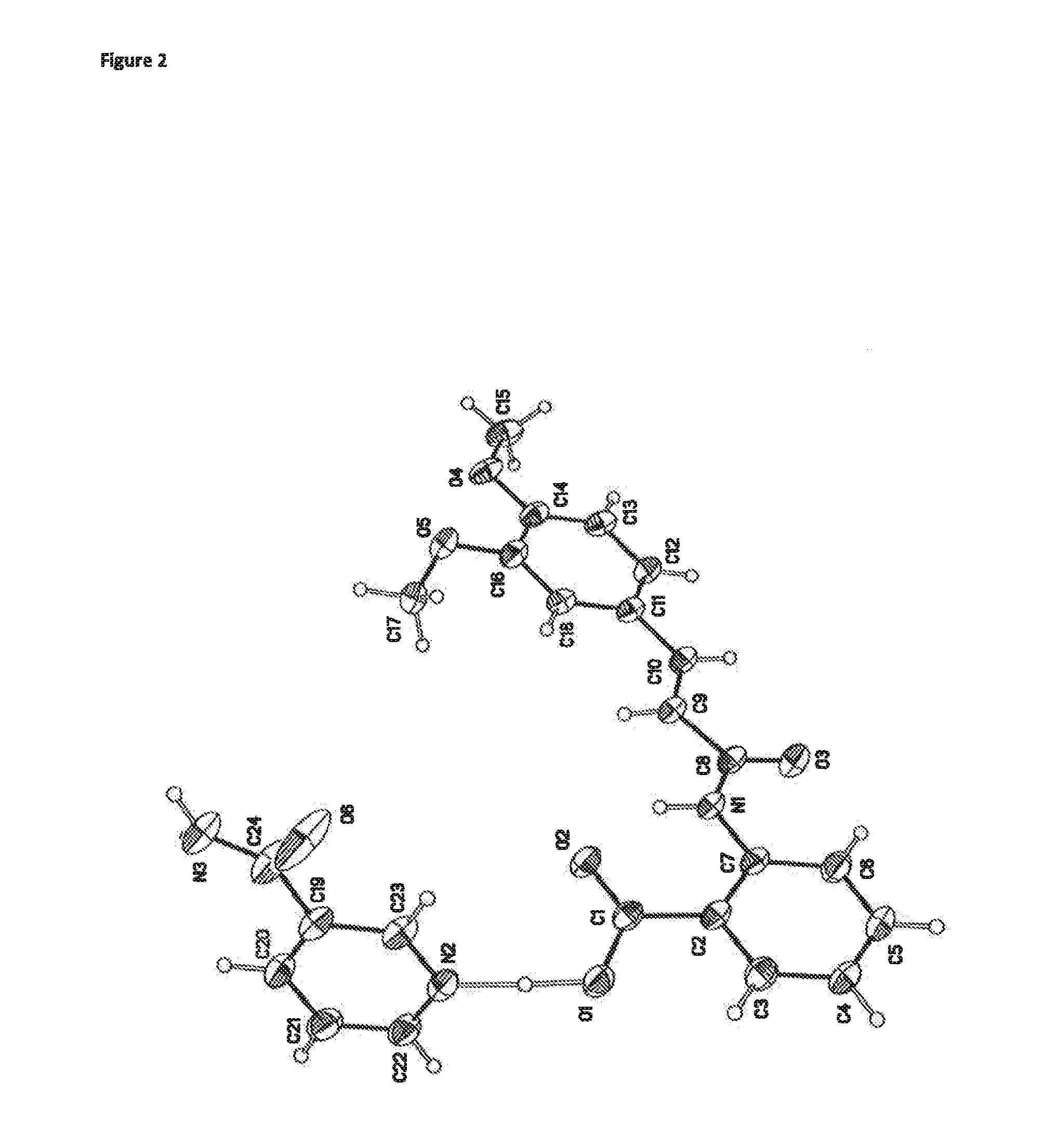 Tranilast compositions and cocrystals